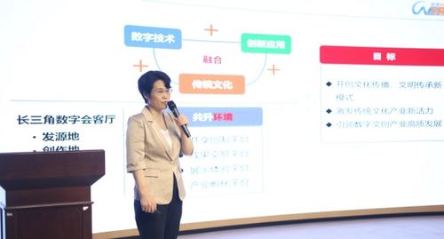 首屆長三角數(shù)字文化創(chuàng)意設(shè)計(jì)大賽啟動(dòng) 推動(dòng)數(shù)字文化創(chuàng)意內(nèi)容應(yīng)用服務(wù)新篇章